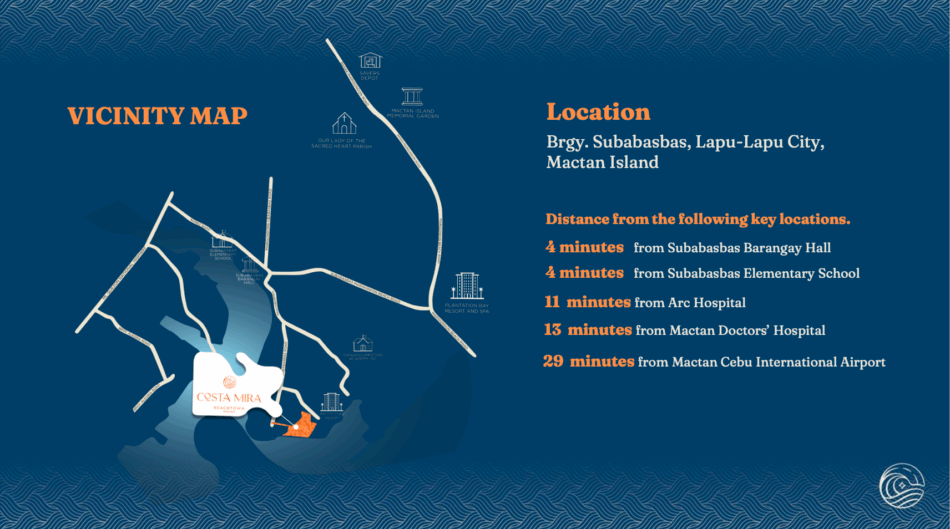Costa Mira Beachtown Mactan vicinity map — Suba Basbas, Lapu-Lapu City