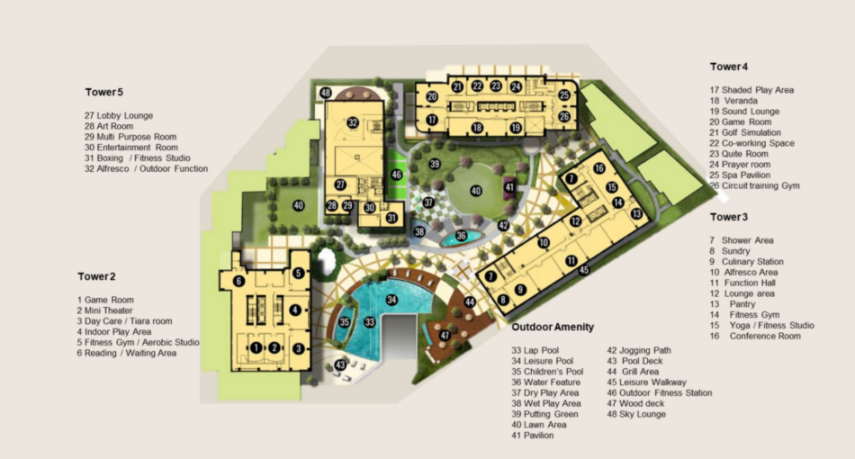 Marco Polo Parkplace site development plan