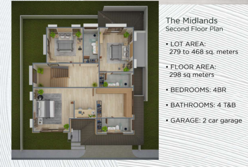 Midlands at Casa Rosita second floor plan